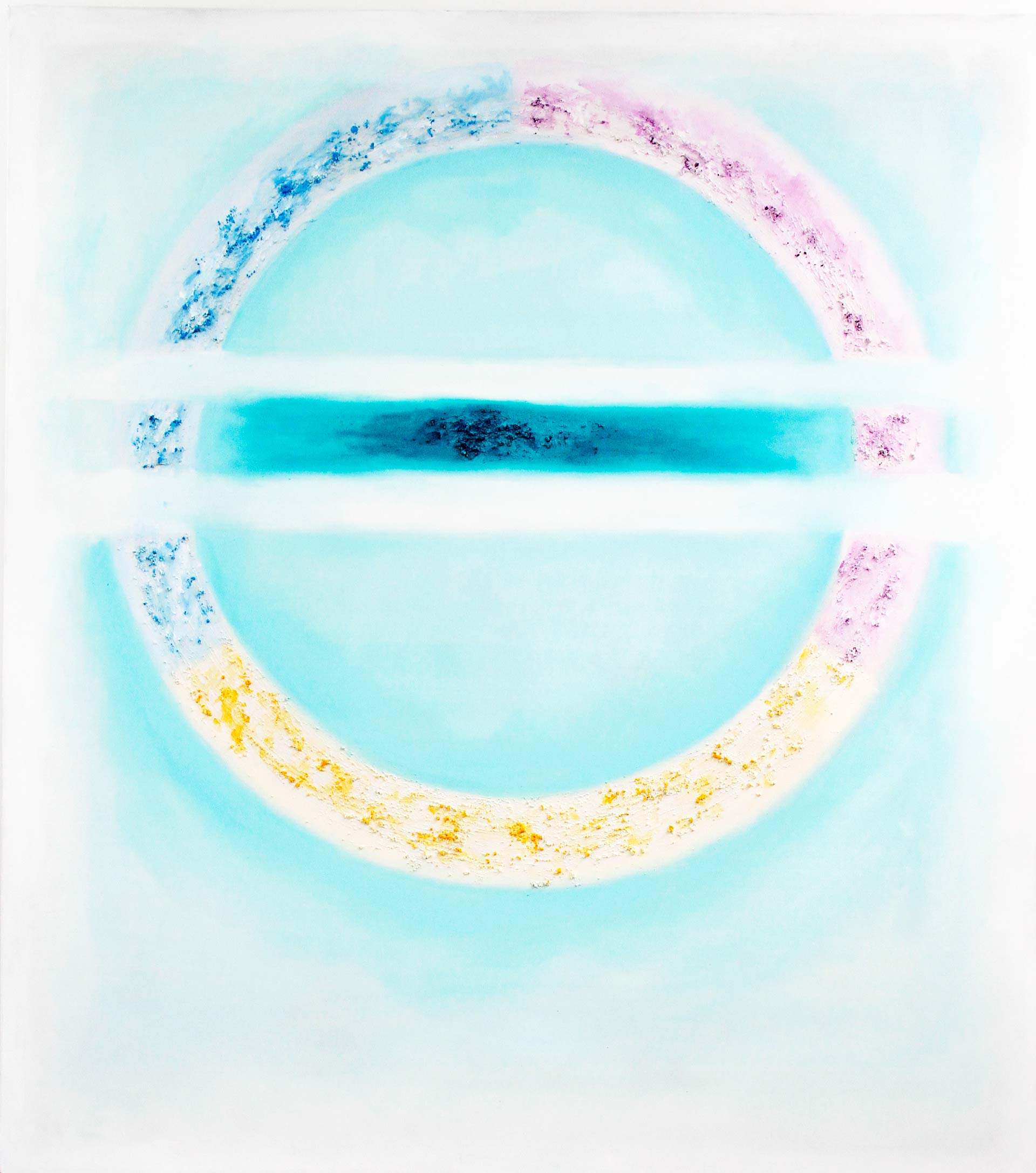 Human view